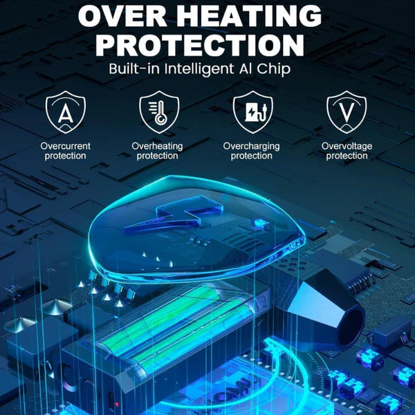 ™ Winter Pro — The Turbo Blower with LED That Removes Snow in Seconds